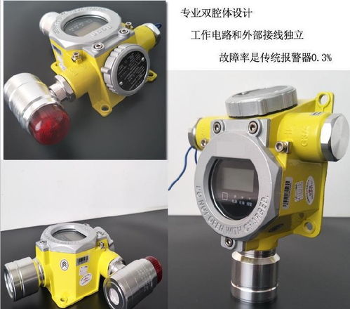米昂电子MA新款氧气气体报警器 在线实时检测，守护安全新标杆