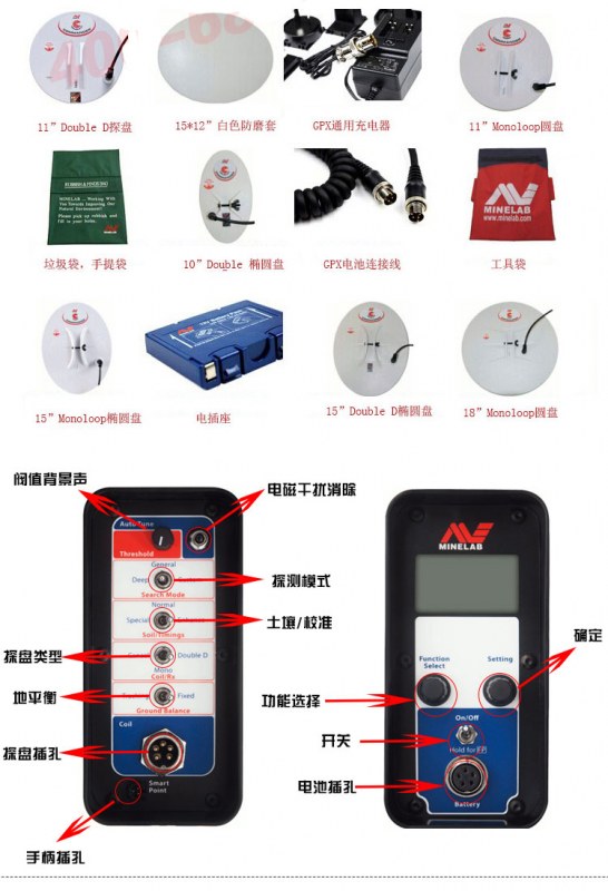 揭秘地下金属探测技术与安检设备 原理、应用与市场分析